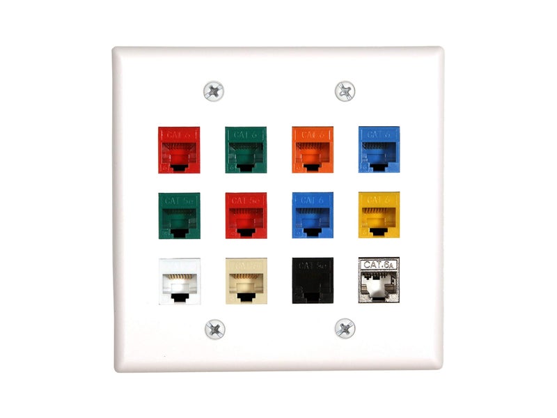 Networx Keystone Wall Plates (12 PORT, WHITE) - Image 2